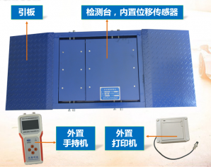 江苏WCH780单板测滑台（电脑版小台体）